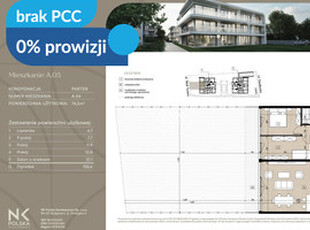 Przedsprzedaż, 3 pokoje, parter, ogród 160m2