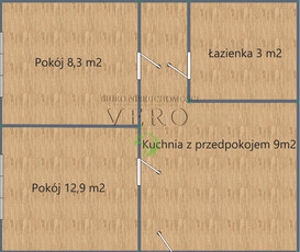 Czy potrzeba jeszcze czegoś?