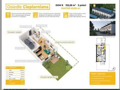 Osiedle Cieplarniana - segmenty w sercu Starej Miłosnej