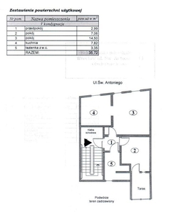 2 pokoje centrum (sw. Antoniego) 35mkw