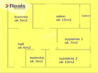 Mieszkanie na sprzedaż 3 pokoje Warszawa Praga-Północ, 47 m2, 9 piętro