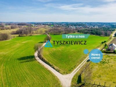 Działka budowlana