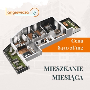 Nowe mieszkanie Rzeszów, ul. Langiewicza 37