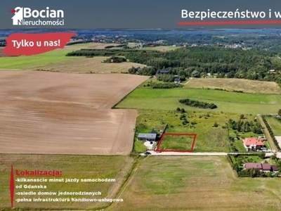 Płaska, słoneczna działka w dobrej lokalizacji!