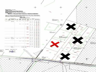 działki budowlane Rakowiec z warunkami zabudowy