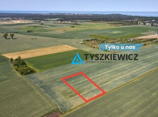 Działka inwestycyjna